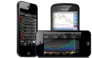 mobile outils trading