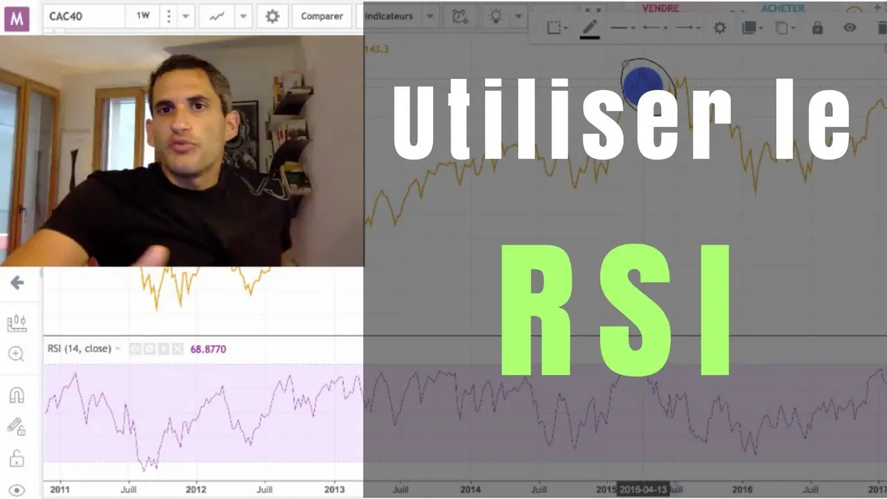 Le RSI en trading : comment bien l’utiliser concrètement ?